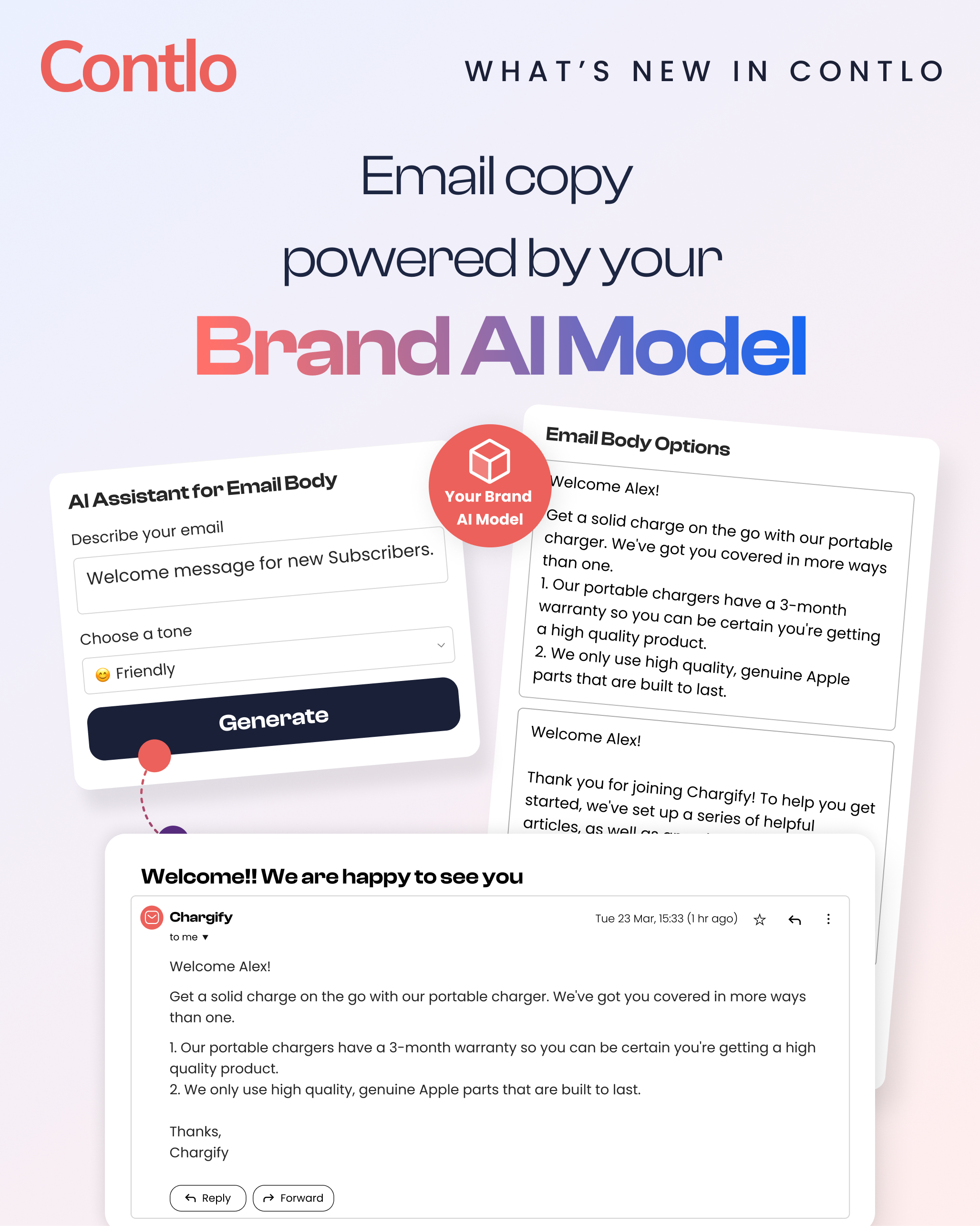 Email Body AI Creative Latest Wordpress 1