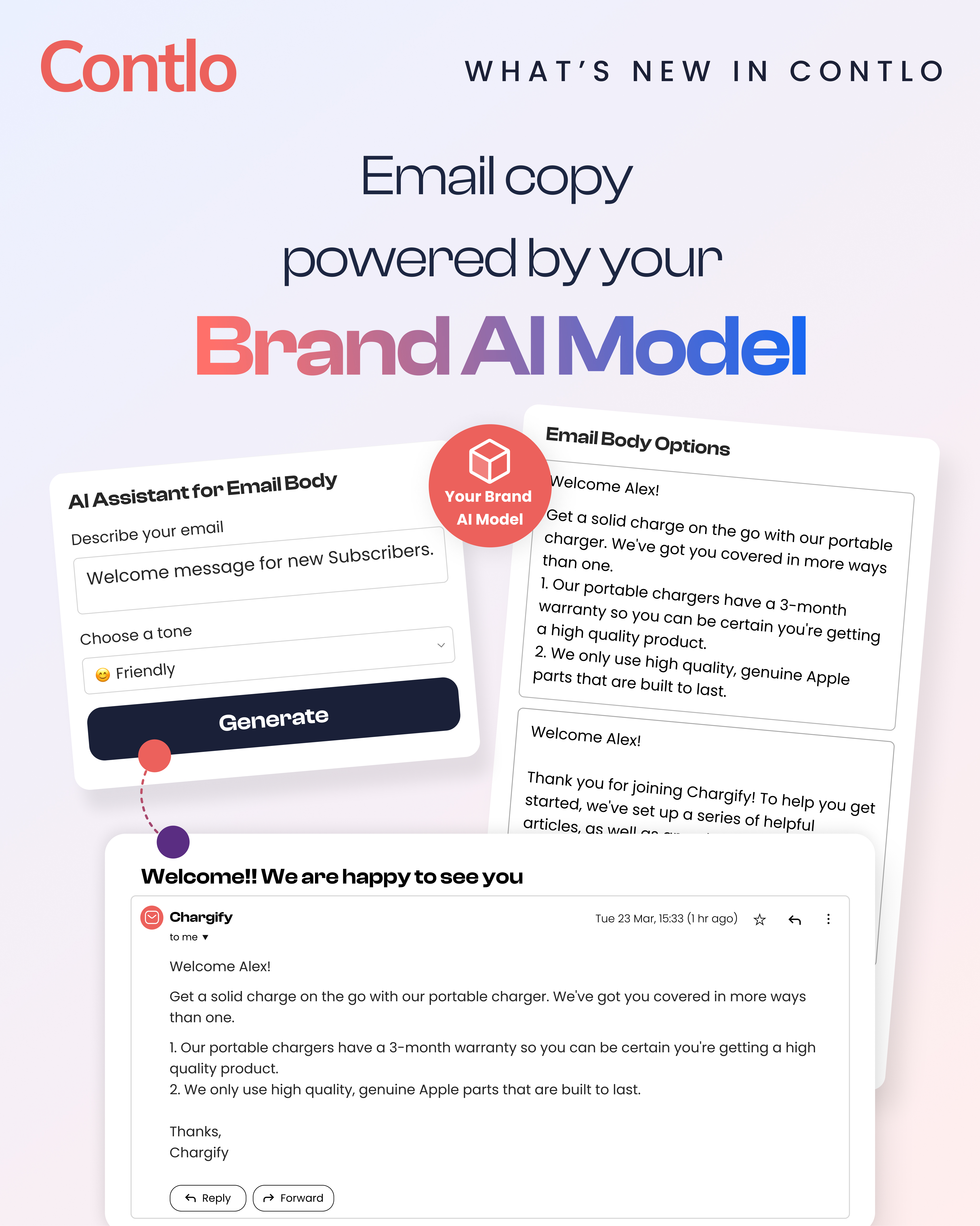 Email Body AI Creative Latest