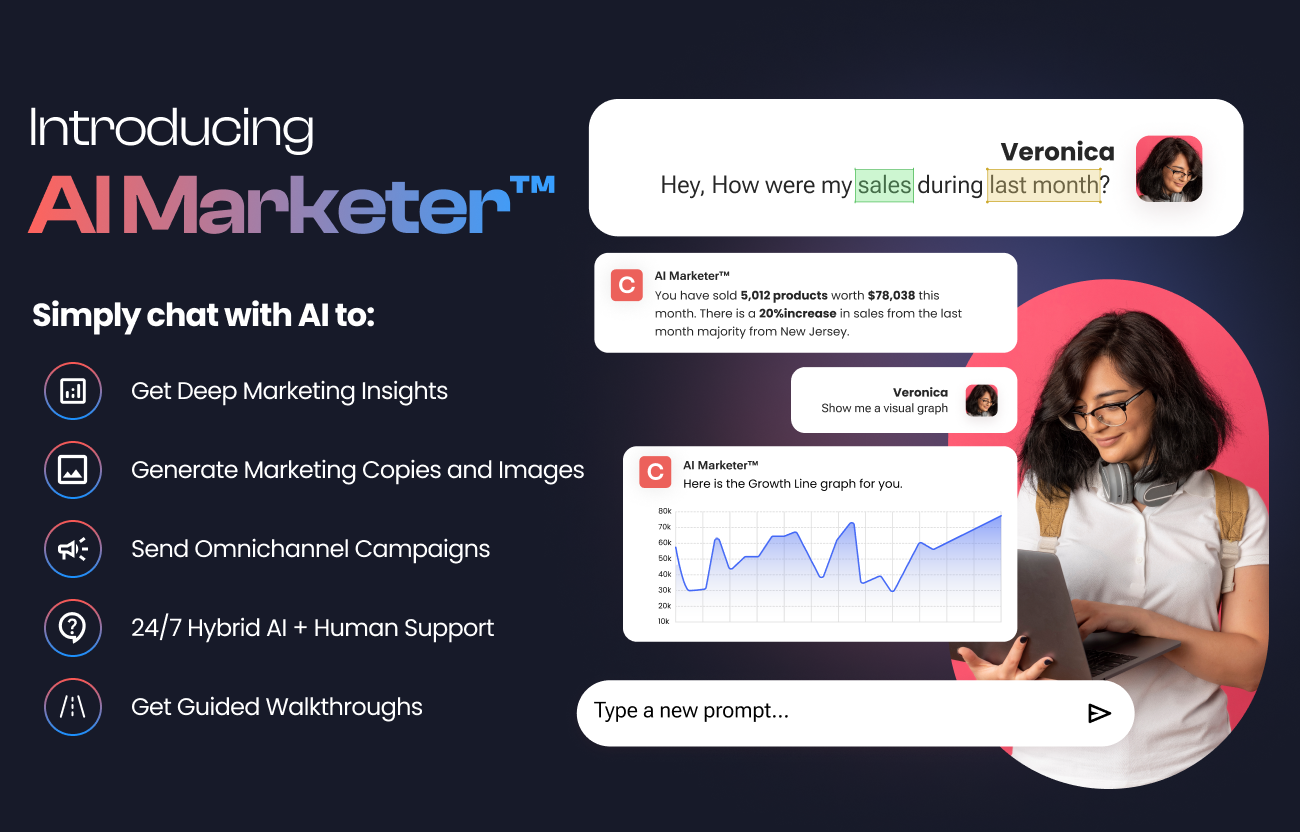 product-update: Get ready to be dazzled! ✨Introducing Contlo AI Marketer™ ✨