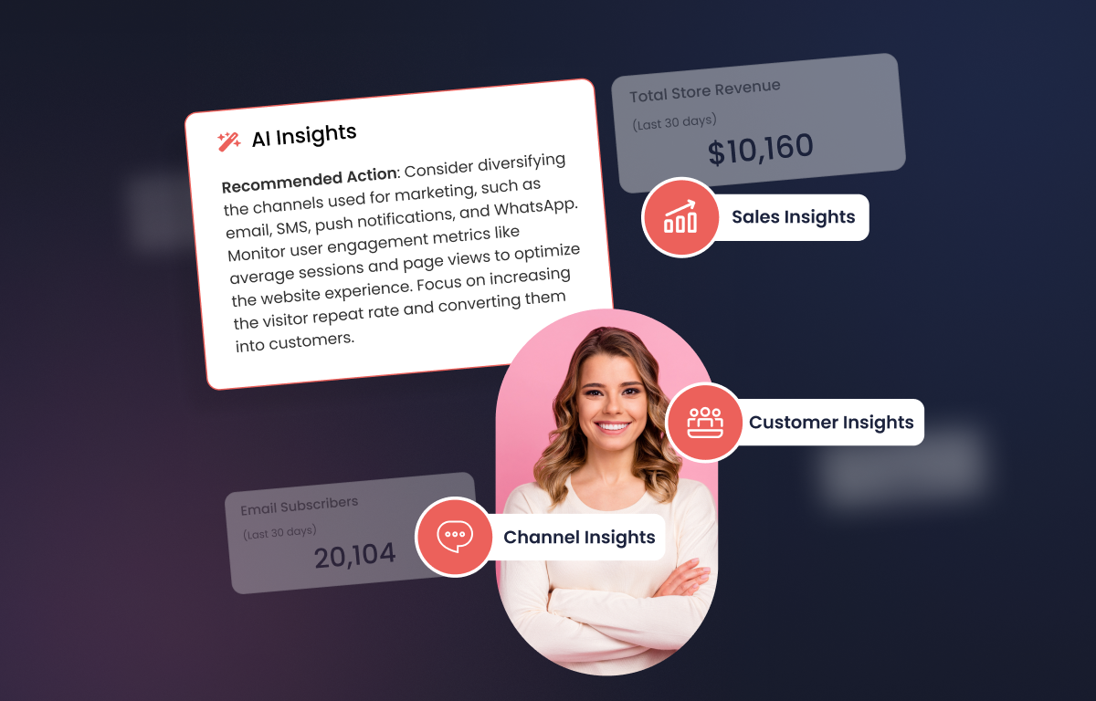 product-update: ✨Introducing AI-Generated Summaries & Recommendations✨