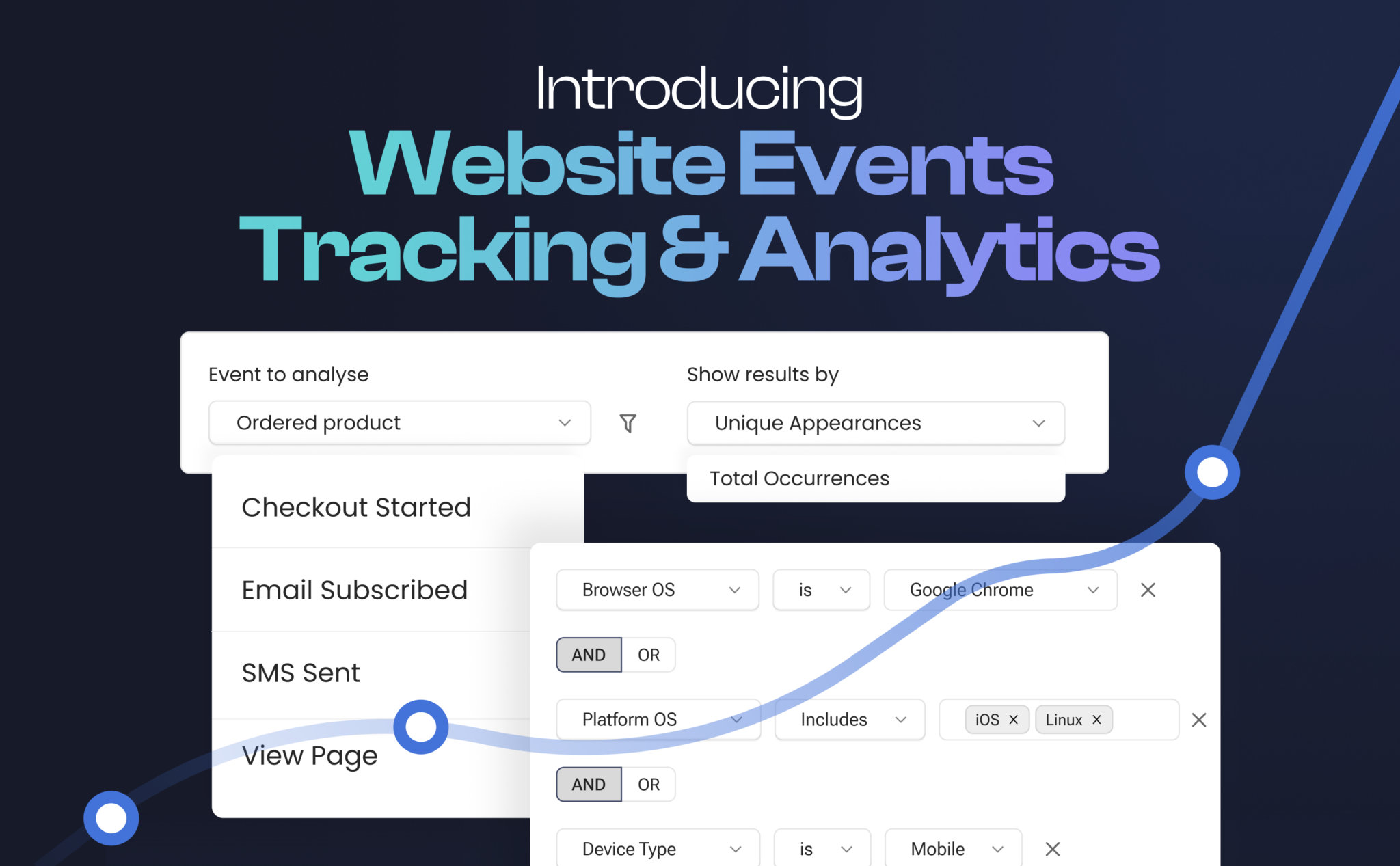 product-update: 🚀Introducing Website Event Tracking & Analytics in Contlo 👆🏻