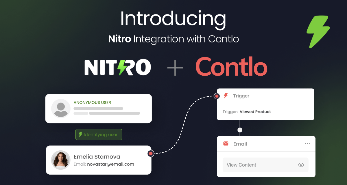 product-update: We’re thrilled to announce our latest tech partnership with Nitro Commerce ! 🚀